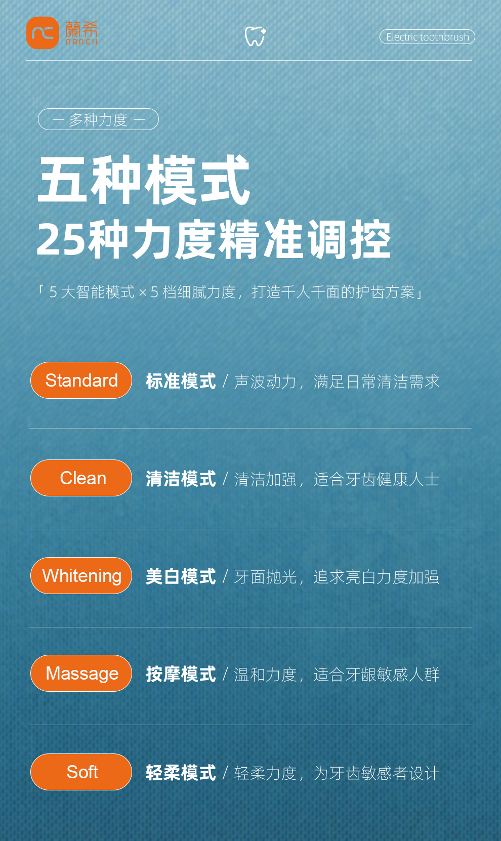产品详情 3